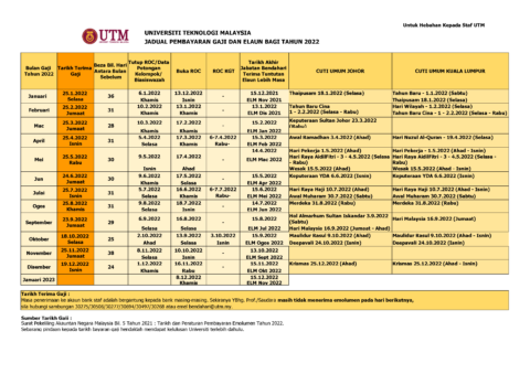 Jadual Pembayaran Gaji Elaun Staf Tahun Utm Bursary