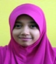 Siti Shazwani binti Ismail